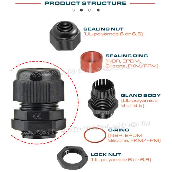 Waterproof Cord Connector M25x1.5 Plastic Cable Gland IP68, 13-18mm Range, Nylon (PA) 6, UL746C-f1 Rated, Outdoor Use