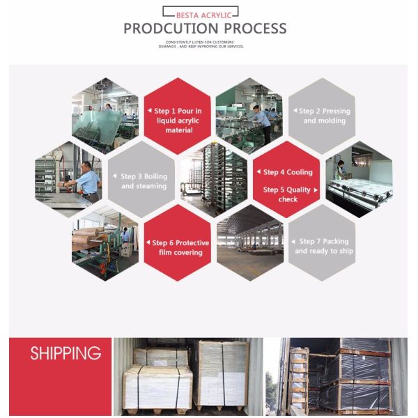 4х8 декоративные акриловые листы 2 дюйма толщиной деревянный эффект акриловый лист