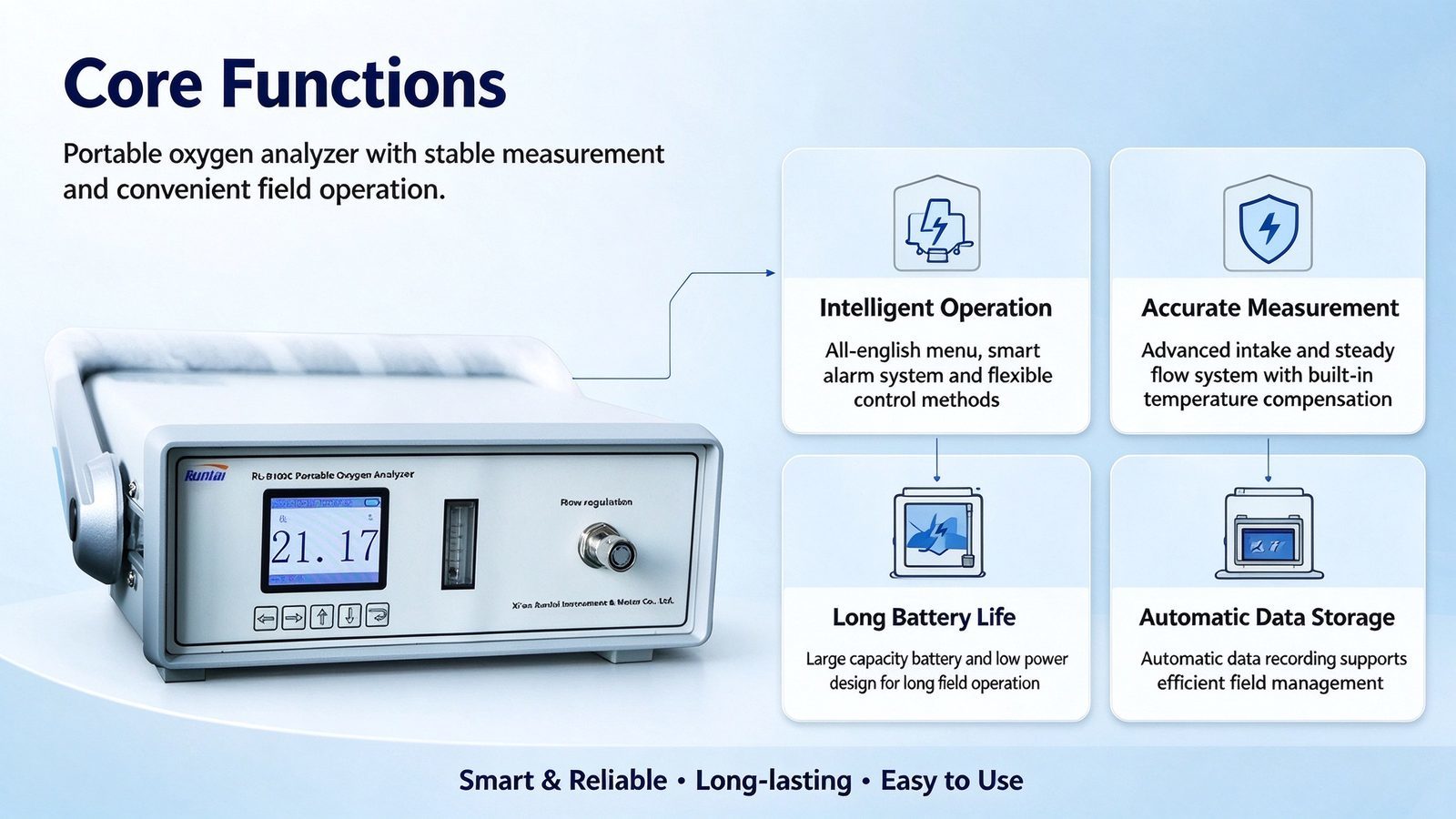 Industrial Portable Gas Analyzer O2 Purity Detector With LCD Display Metal Construction