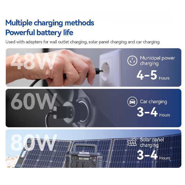 High Capacity 1000 Kwh Solar Energy Storage Battery Bank 51.2v Dc 500ah Current