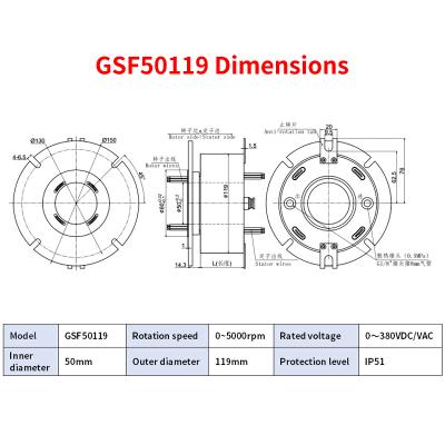 Anillo de deslizamiento de alta velocidad de gran apertura Tipo de brida Casilla metálica de 5000 rpm