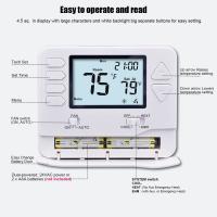 Programable no- de temperatura del regulador del aire acondicionado de Digitaces del termóstato eléctrico del sitio