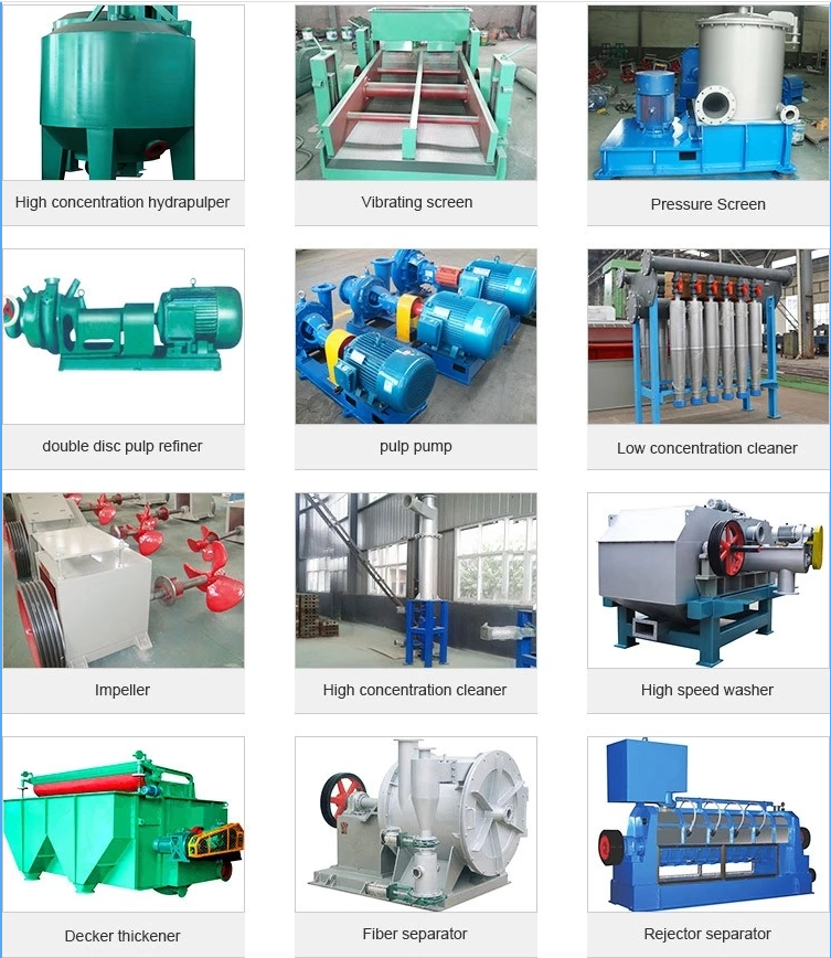 2800мм Машина для изготовления туалетной бумаги 15т/д Отходы бумаги переработки Jumbo Roll