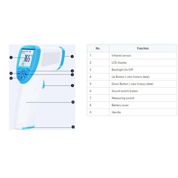 High Accuracy Digital Forehead Thermometer Auto Shut Off Function