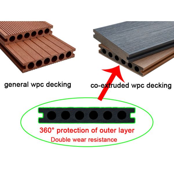 Convenient to Install Piso Deck Wpc Decking Wpc 40x40 Floor Tiles for Patio Decking