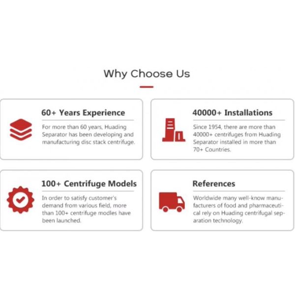 Solid Liquid Vertical Pressure Leaf Filter 0.4MPA Industrial Filtration Leaf Separator Filter