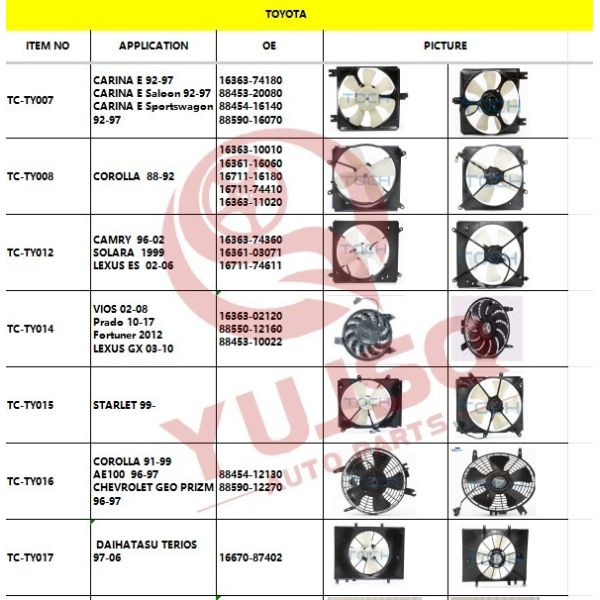 Ventilador de radiador Toyota Hilux 12V OEM 64401-02D50 48066-29215