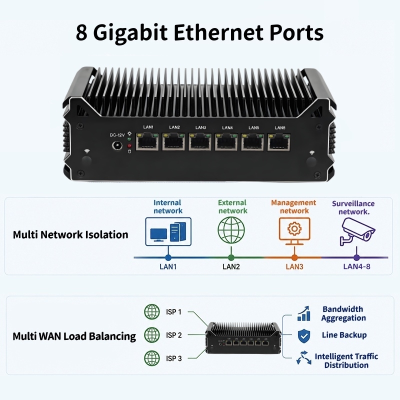 Intel Celeron 3865U Processor Soft Router With 8 LAN 1 Reset button