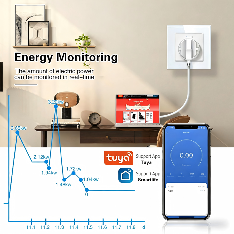 Smart Glass Wall Socket with 20W Fast Charging WiFi Remote Control and Tempered Glass Panel for Bedroom and Office