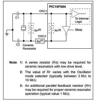 PIC16F684-I/P 4-Pin Flash-Based, 8-Bit CMOS Microcontrollers tv circuit board components