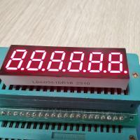 Pure Green 6-digit 0.36-inch 7 Segment LED Display, Widely Used for Instrument Panel