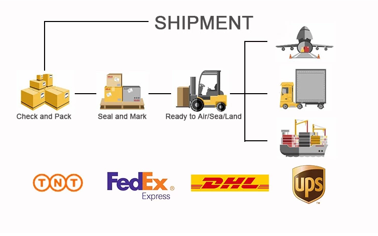 вода ДК 24В запирая на задвижку обжатый материал клапана соленоида воздуха алюминиевый для текстильной промышленности