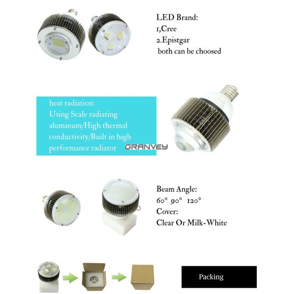 E40 Base 80W High Bay Light Bulb Aluminum Material For Warehouse / Supermarket
