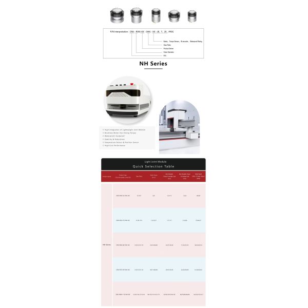 36W-1500W Robot Arm Joint Motor Servo Motor Joint DC 24V-48V Brushless