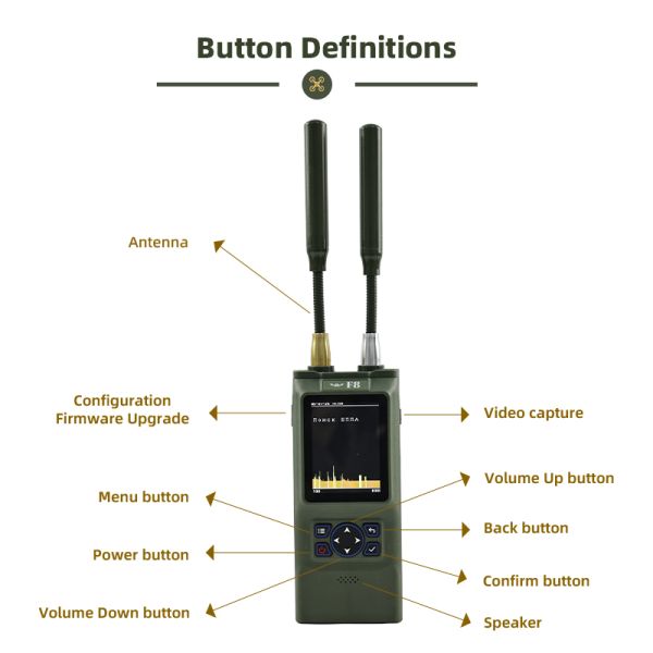 100-8000MHZ drone detector handheld drone detection 1~3km drone detection distance for wearable use ladasky ldkw08