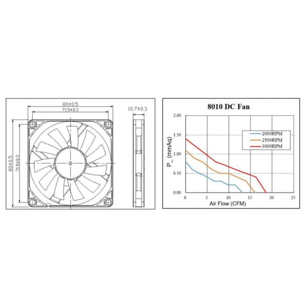 Промышленный черный аксиальный бесбросовой вентилятор для охлаждения CE/UL