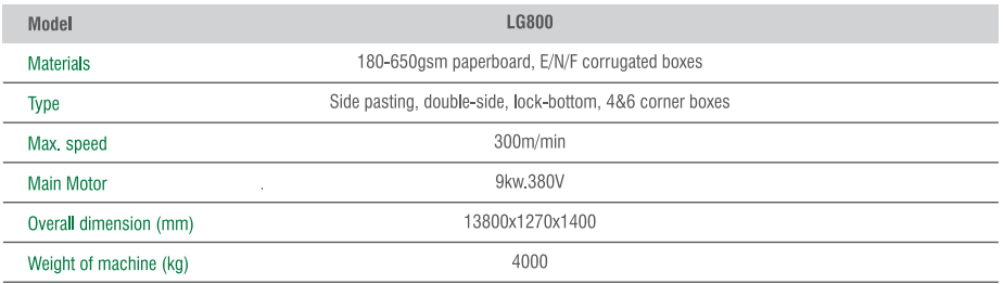 автоматическая складчатость коробки 300m/min клея машину 9kw
