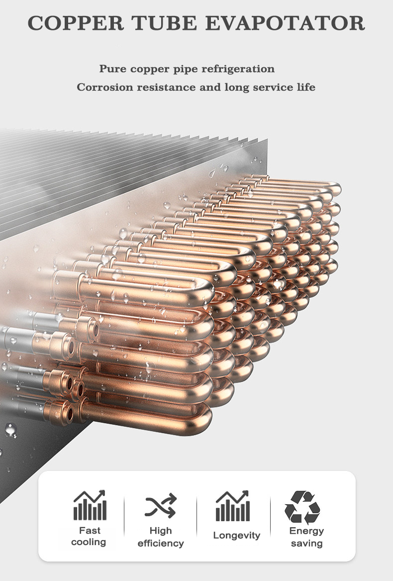 Удобный 30L солнечный двойной зоны автомобильный и домашний холодильник морозильник с съемным аккумулятором