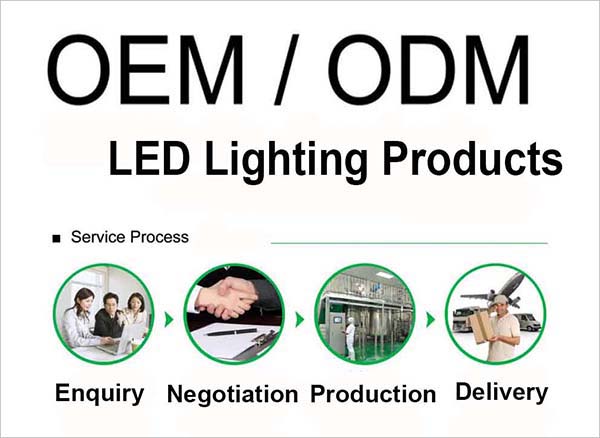 hot sale bright cree cob gu10 dimmable spot light 5w 7w lamp bulb cool white 6000k