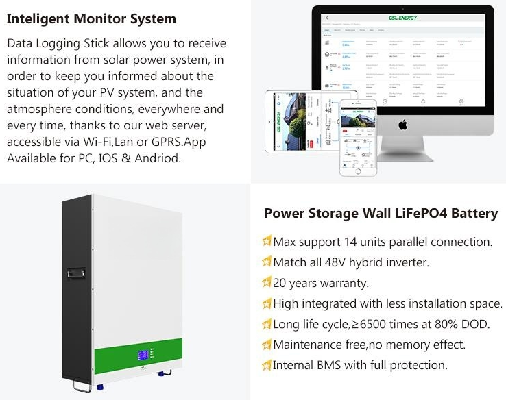 Sistemas de almacenamiento de energía solar Batería de litio Lifepo4 5Kw 10Kw 20Kw