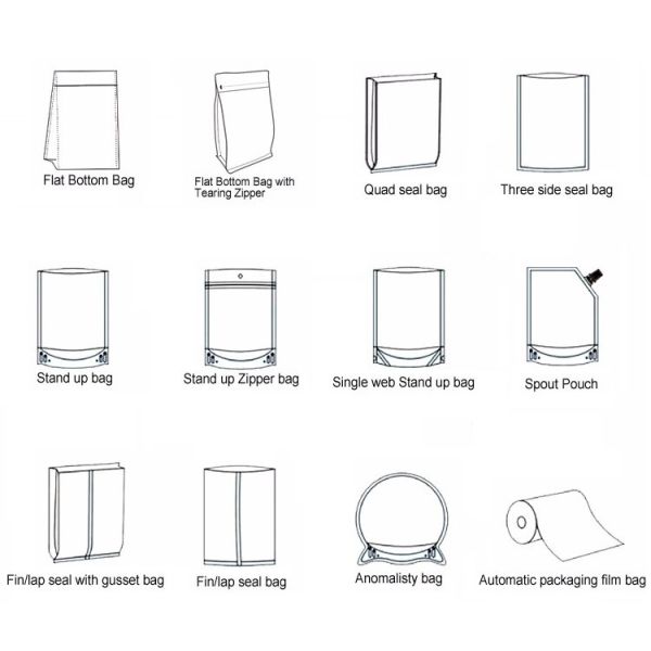 Nylon PE Vacuum Seal Bags Embossing Surface Handling Commercial Grade Fragrance Preserve