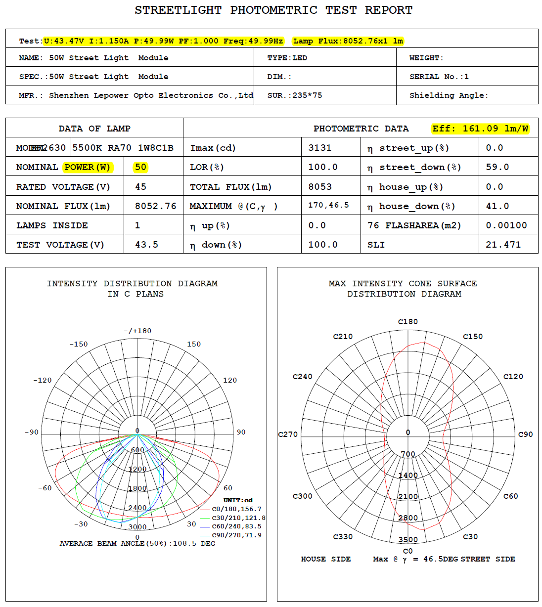 50 Watt LED Street Light Module DC42 - 48V LED Module With Optical PC