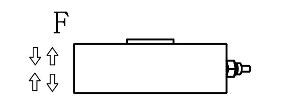 Wholesale Stainless Steel Load Cell Miniature Compression 0.1-30t Force Sensor