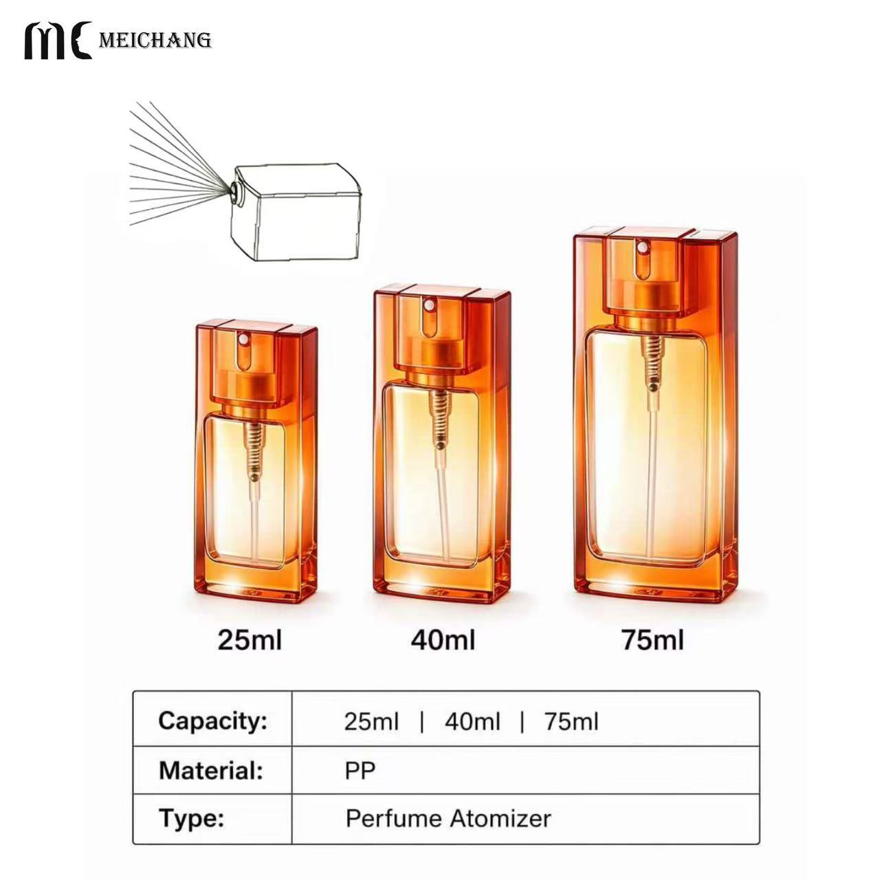 25ml / 40ml / 75ml Portable Refillable PP Fine Mist Spray Bottle for Travel , Fragrance & Personal Care(MC-447)