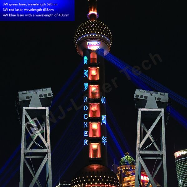 15W-40W Cultural Illumination and Travel Lighting for Cultural And Tourism Destination Illumination