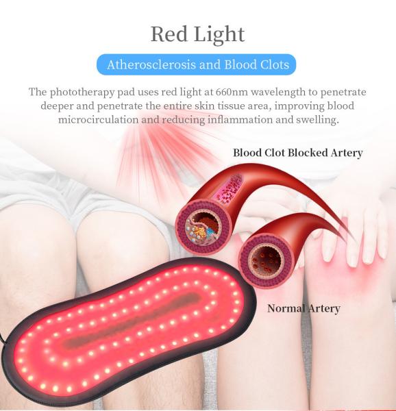 110V Near Infrared Red Light Therapy Wrap FDA For Back Pain Relief