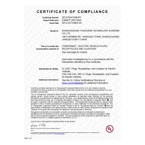 Chengdu Sixpence Technology Co.,Ltd. Certificaciones