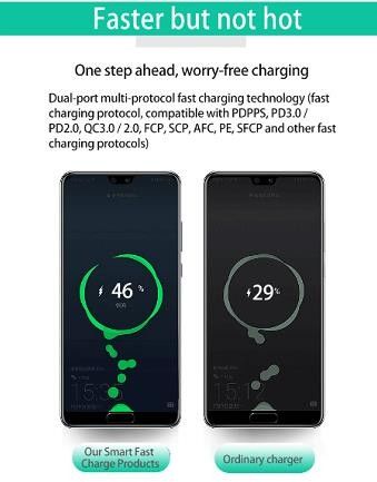 Все в одном электропитании 25000mAh Adaper накопления энергии ПК 84W
