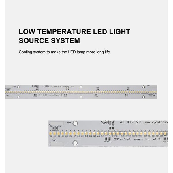 Industrial Machinery Food & Beverage Machinery Color Sorter WENYAO 3 Chutes Optical Color Sorter Caraway Coriander Seeds Grass Seeds Color Sorting Machine