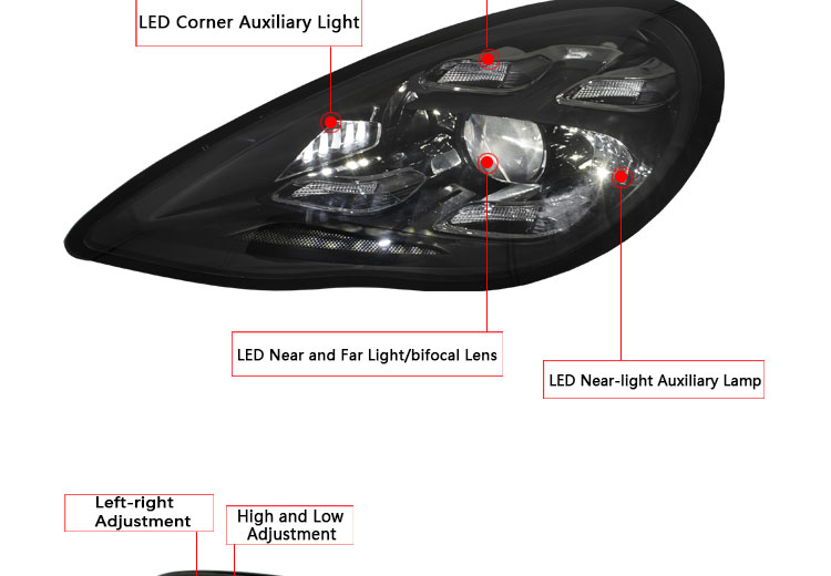 Actualice su Panamera 970 con 2010-2016 a 2022 Matrix faros LED Plug and Play