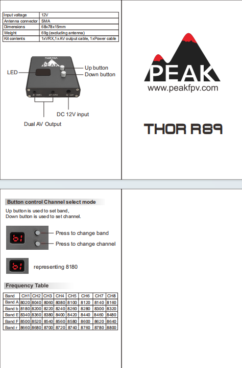 PEAK T89 VTX VRX 4W High-Power FPV Video Transmitter with 64CH and 8.0GHz–8.8GHz Frequency Range for Racing Drones