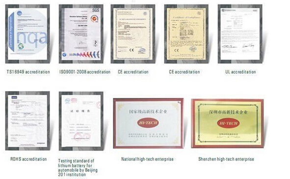 12V 15AH энергопотреблением литий железной фосфат батареи для электрических гольф тележки