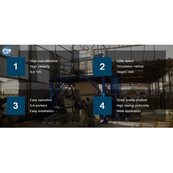 49KW Semi Automatic Dry Mortar Production Line Wall Putty Gypsum Sand Cement Mixer Tile Adhesive Manufacturing Plant For Sale