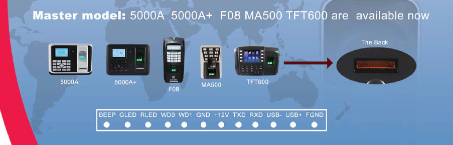Cartão do RFID e leitor de impressão digital biométrico com RS485, IP65 impermeável