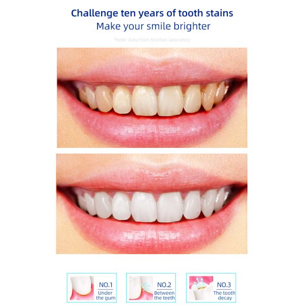 1400mAh  Jet Wash Teeth Cleaner FDA Water Jet Spray For Teeth