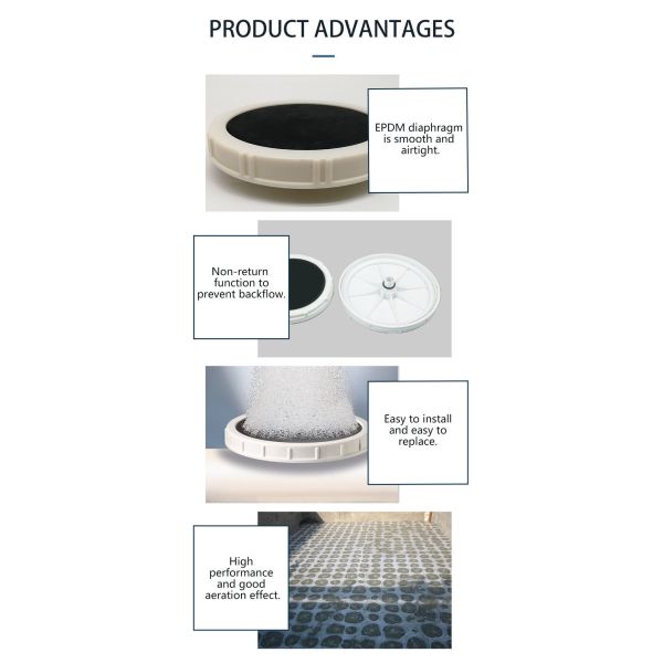 High Oxygen Epdm Nano Micro Aeration Membrane Air Fine Bubble Disc Diffuser For Oxygen