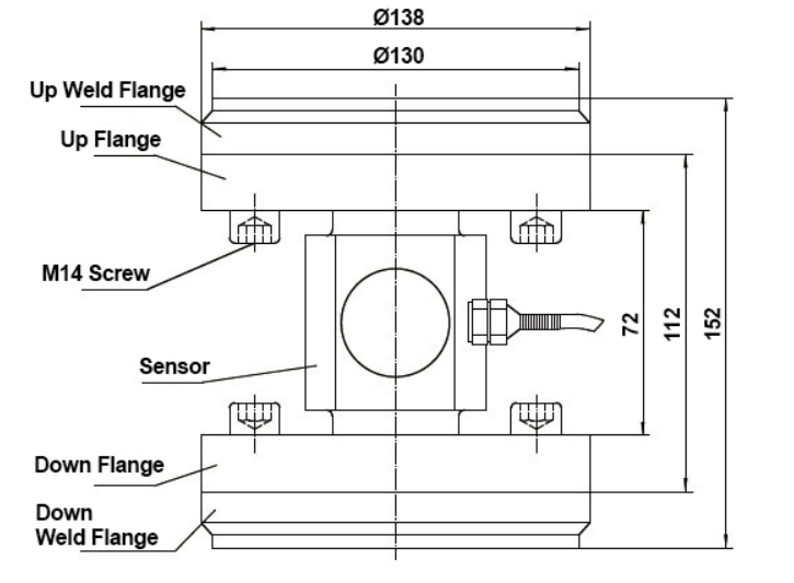 Column Load Cell, Flange Type, 5 ton/10 ton to 30 ton