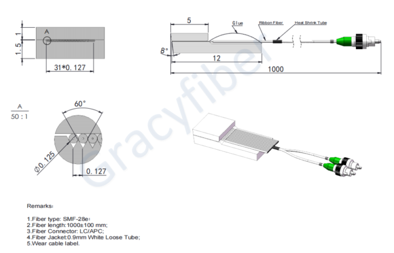 FA Fiber Array 1 Channel To 128 Channel Configurations For PLC / AWG / Silicon Photonics