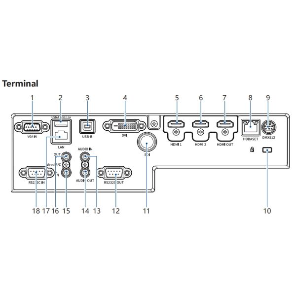 20K Lumen 3D Mapping Building Projector 20000 Lumen Highest Brightness LCD Laser Projector for Outdoor Large Venue Immersive Projection