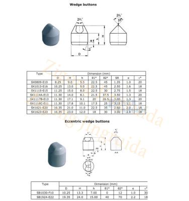YG11C Tungsten Carbide Button Bits For High Pressure DTH Drilling