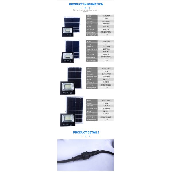 Форма светов 20h случая 48A металла на открытом воздухе плоская солнечная прямоугольная