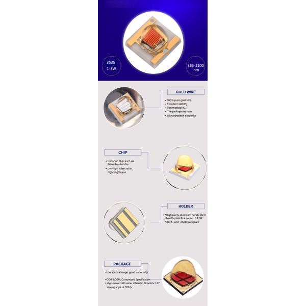 El diodo 1W 3W 660nm 620nm 680nm de la emisión ligera del microprocesador de Epileds crece 600-700mW ligero