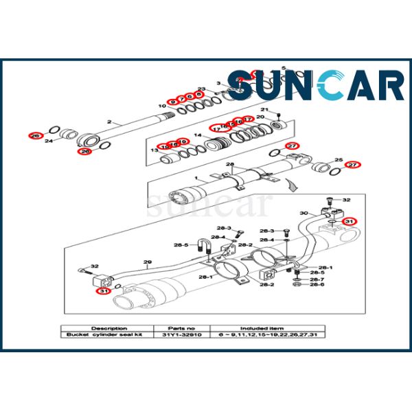 R250LC-9 R260LC-9S Hyundai 31Y1-32910 Bucket Seal Kit Hydraulic Cylinder Excavator Replacement Kits
