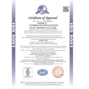 Shenzhen Yomband Electronics Co., Ltd. Сертификации