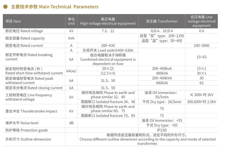 11KV 33KV Outdoor Box Type Substation Intelligent Pre Installed Transformer Substation
