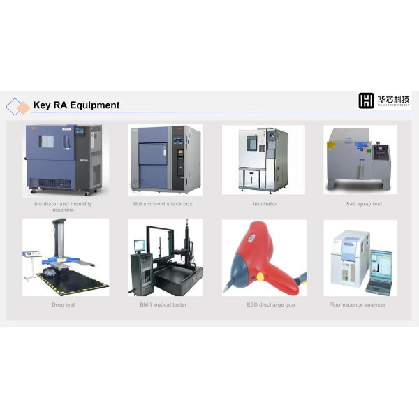 1.69 Inch Smart Watch TFT LCD Display 240*280 High Brightness LCD Screen Module